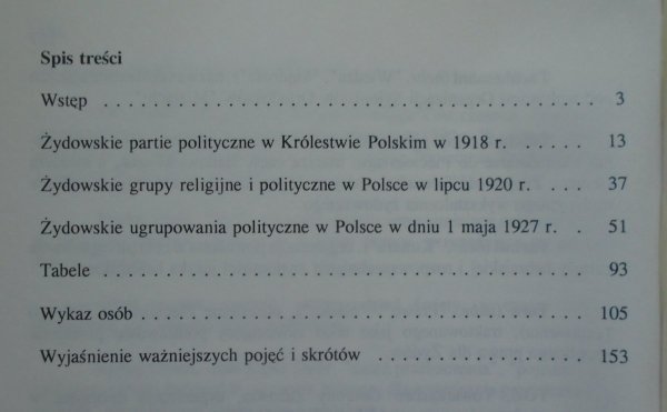Żydowskie partie polityczne w Polsce 1918-1927 (wybór dokumentów)