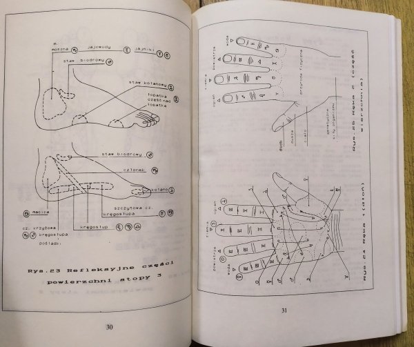 Izabela Balińska, Paweł Znyk Atlas z zakresu astrologii medycznej. Efemerydy