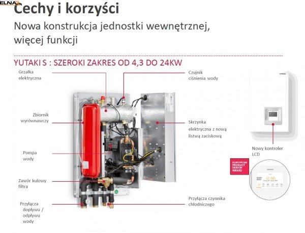 Pompa ciepła Hitachi YUTAKI S RWM-3.0R1E /RAS-3WHVRP1 8kW