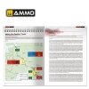 Ammo of Mig 6277 The Battle of KURSK (English)