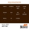 AK Interactive AK11108 HULL RED – STANDARD 17ml