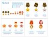 Quinta Studio QM10010 Red Army military orders (1942-1945) pt.1 1/10