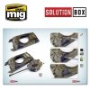AMMO of Mig Jimenez 7700 WW II AMERICAN ETO SOLUTION BOX
