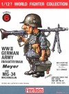 FineMolds FT6 W.W.II German Infantry Man & MG34 1/12