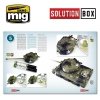 AMMO of Mig Jimenez 7700 WW II AMERICAN ETO SOLUTION BOX