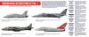 Hataka Hobby HTK-AS52 Modern Royal Air Force vol.1 Set