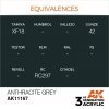 AK Interactive AK11167 ANTHRACITE GREY – STANDARD 17ml