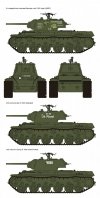 Rye Field Model 5041 KV-1 Model 1942 Simplified Turret 1/35