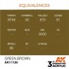 AK Interactive AK11126 GREEN-BROWN – STANDARD 17ml