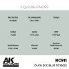 AK Interactive RC911 Duck Egg Blue FS 35622 17 ml