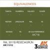 AK Interactive AK11312 RAL 6011B RESEDAGRÜN 17ml