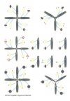 Techmod 48126 Propeller Stencils 1/48