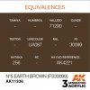AK Interactive AK11336 Nº5 Earth Brown (FS30099) 17ml