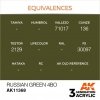 AK Interactive AK11368 Russian Green 4BO 17ml