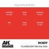 AK Interactive RC837 Fluorescent Red RAL 3026 17 ml