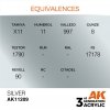 AK Interactive AK11209 SILVER – METALLIC 17ml