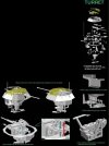 Dragon 6882 Sd.Kfz.250/9 Ausf.A le.S.P.W (2cm) (1:35)