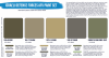 Hataka HTK-BS114 Israeli Defence Forces AFV paint set (6x17ml)