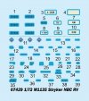 Trumpeter 07429 M1135 Stryker NBC RV 1/72