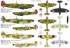 Kovozavody Prostejov KPM0277 Spitfire Mk.Ia „Export & Egypt“ 1/72