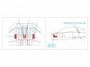 Quinta Studio QP32015 F-16 block 30/32 reinforcement plates (Academy) 1/32