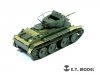 E.T. Model E35-064 WWII Soviet BT-7 (Mod.1935) Basic (For TAMIYA 35309) (1:35)