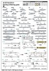 Trumpeter 02848 PLAAF J-10B Vigorous Dragon (1:48)