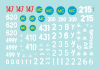 Star Decals 35-985 South Ossetia War 2008 1 1/35