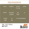 AK Interactive AK11317 RAL 7027 Grau 17ml