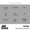 AK Interactive RC959 RAF Sky Grey / FS 26373 17 ml