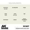 AK Interactive RC807 Cream White RAL 9001 17 ml