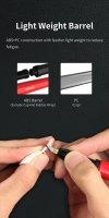 DSPIAE PT-DK Precision Hobby Knife / Precyyjny nóż modelarski