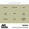 AK Interactive RC945 RLM 76 Late War Variation 17 ml