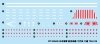 Pit-Road W255 IJN Aircraft Carrier Chitose 1/700