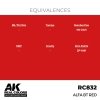 AK Interactive RC832 Alfa BT Red 17 ml