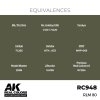 AK Interactive RC948 RLM 80 17 ml