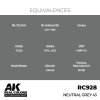 AK Interactive RC928 Neutral Grey 43 17 ml