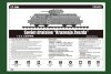 Hobby Boss 82912 Russian Armoured Train (1:72)