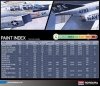 Academy 12305 USN F-4J VF-84 Jolly Rogers (1:48)