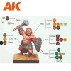 AK Interactive AK11777 SERGIO VILCHES – 3GEN SIGNATURE SET – 14 COLORS & 1 FIGURE