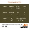 AK Interactive AK11901 IJA #7 OHRYUKO NANA GO SHOKU (OLIVE BROWN) – AIR 17ml