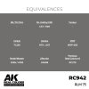 AK Interactive RC942 RLM 75 17 ml