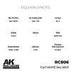 AK Interactive RC806 Flat White RAL 9003 17 ml
