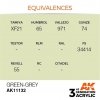 AK Interactive AK11132 GREEN-GREY – STANDARD 17ml