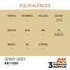 AK Interactive AK11008 Grimy Grey 17ml