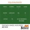 AK Interactive AK11919 RADOME & WHEEL HUB GREEN – AIR 17ml