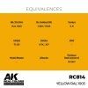 AK Interactive RC814 Yellow RAL 1003 17 ml