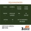 AK Interactive AK11412 Medium Green 17ml