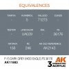 AK Interactive AK11883 F-15 DARK GREY (MOD EAGLE) FS 36176 – AIR 17 ml