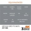 AK Interactive AK11886 MEDIUM GREY FS 36270 – AIR 17ml